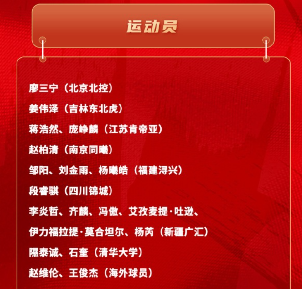 华体会官方网站下载-6人入选国家短训营！困境中，新疆男篮年轻力量破土而出